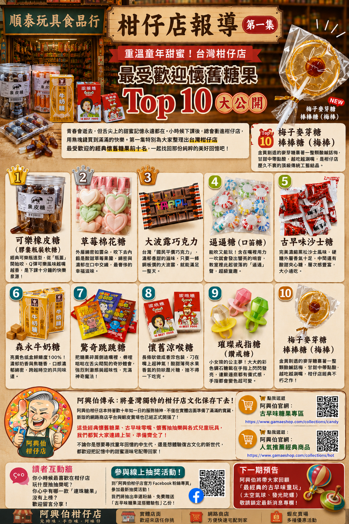 台灣柑仔店最受歡迎的經典糖果前十名-【柑仔店報導】第一集