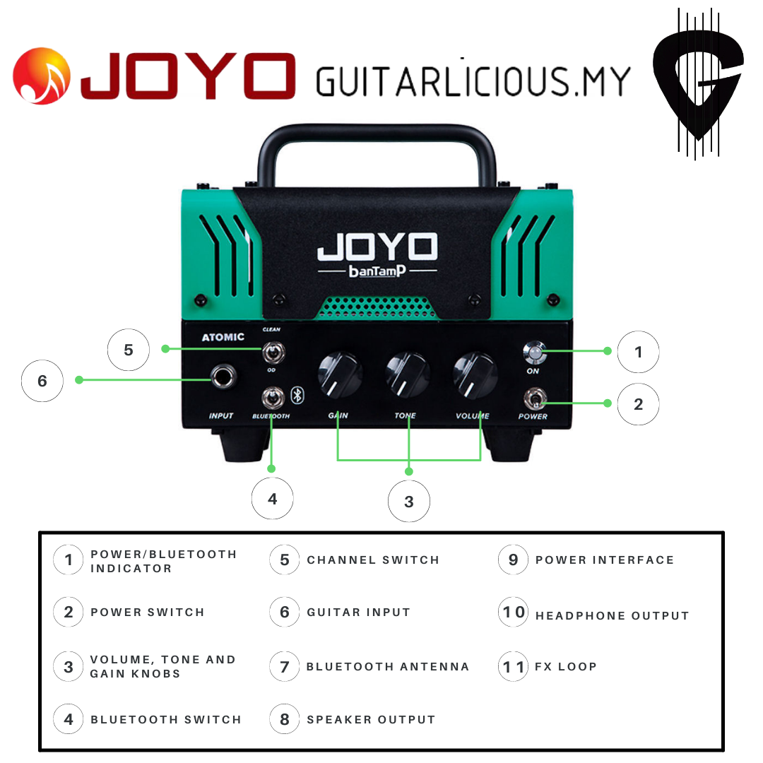 Joyo Atomic - Close Up (1).png