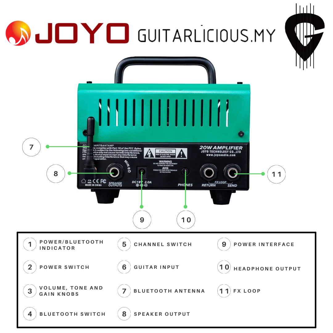 Joyo Atomic - Close Up (2).png