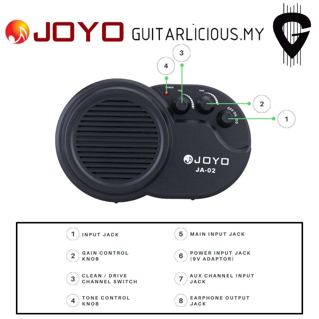 Joyo Mini (JA02) - Close Up (1).png
