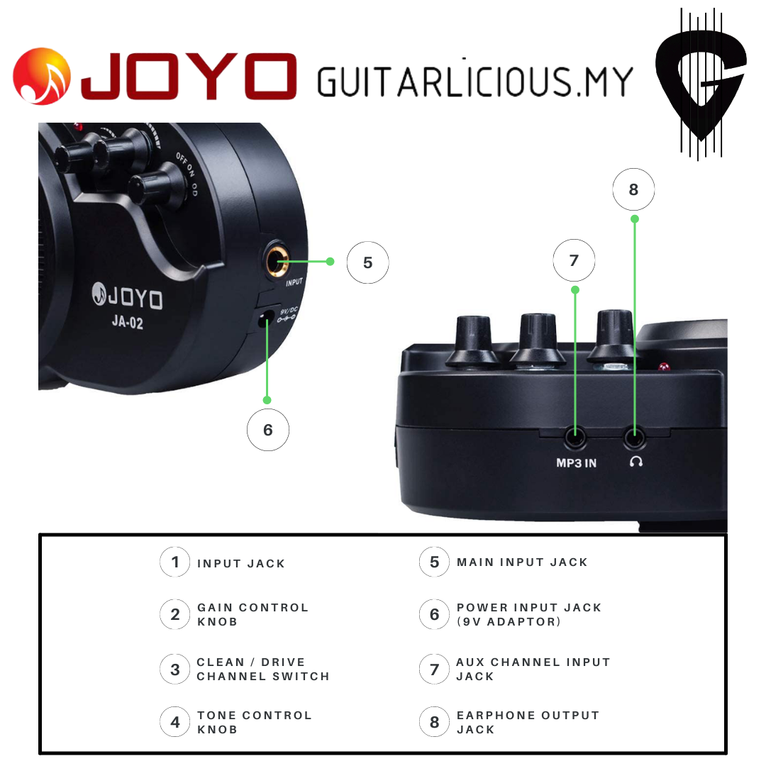 Joyo Mini (JA02) - Close Up (2).png
