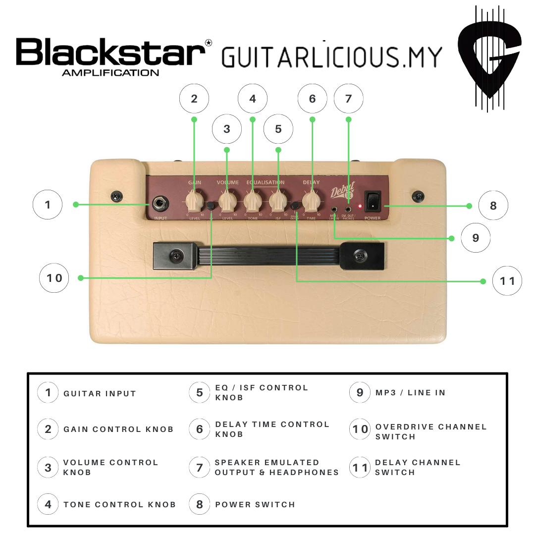 Blackstar Debut Series 15E - Close Up.png