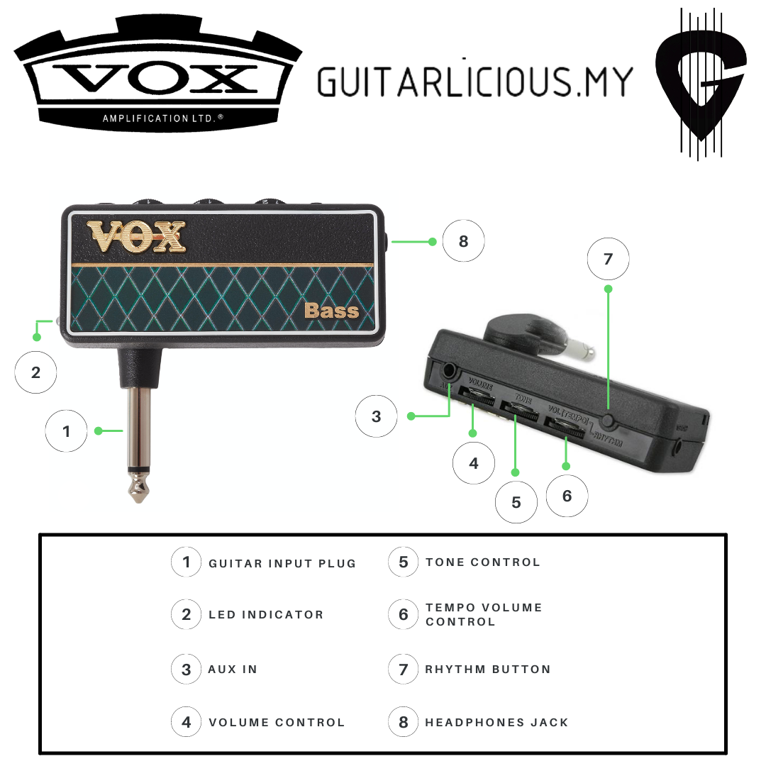 Vox amPlug2 Bass - Close Up.png