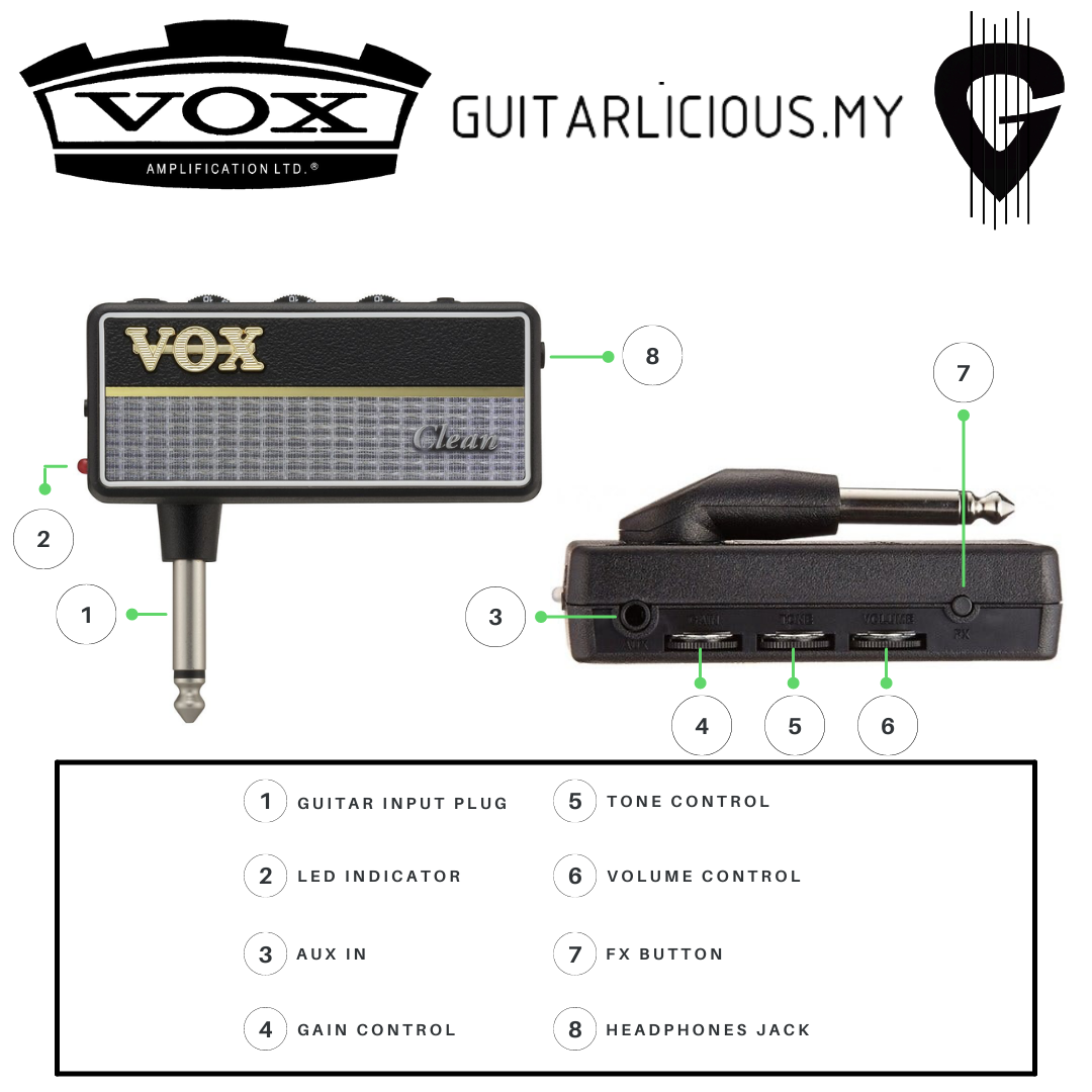 Vox amPlug2 Clean - Close Up.png