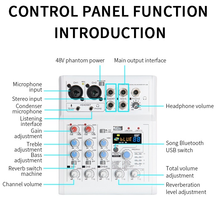 2. Control Panel Infomation.jpg