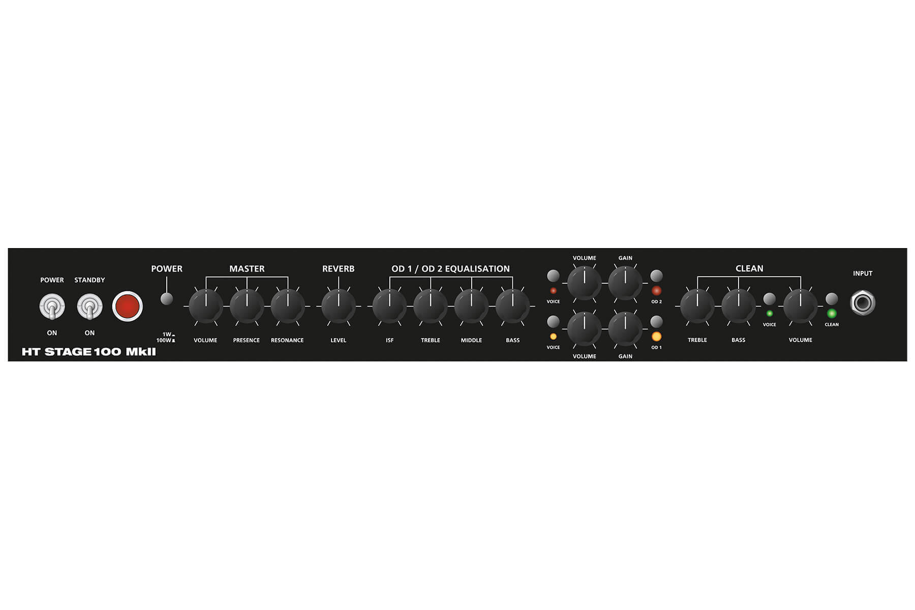 HT-CLUB-100-Mkll-control-panel-1