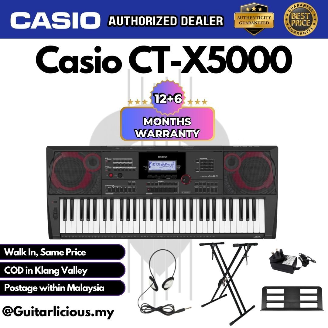 CTX-5000 - B
