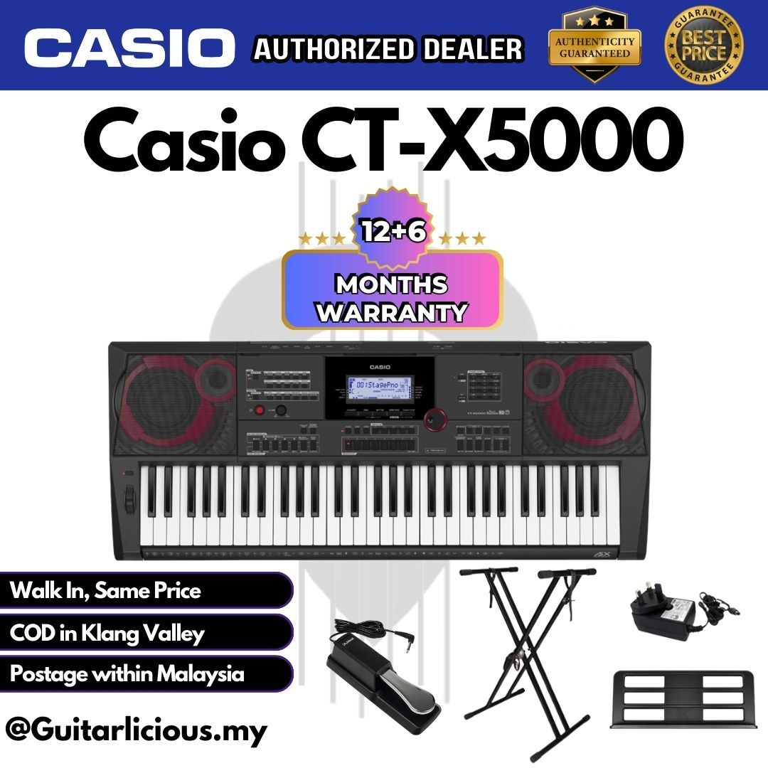 CTX-5000 - C