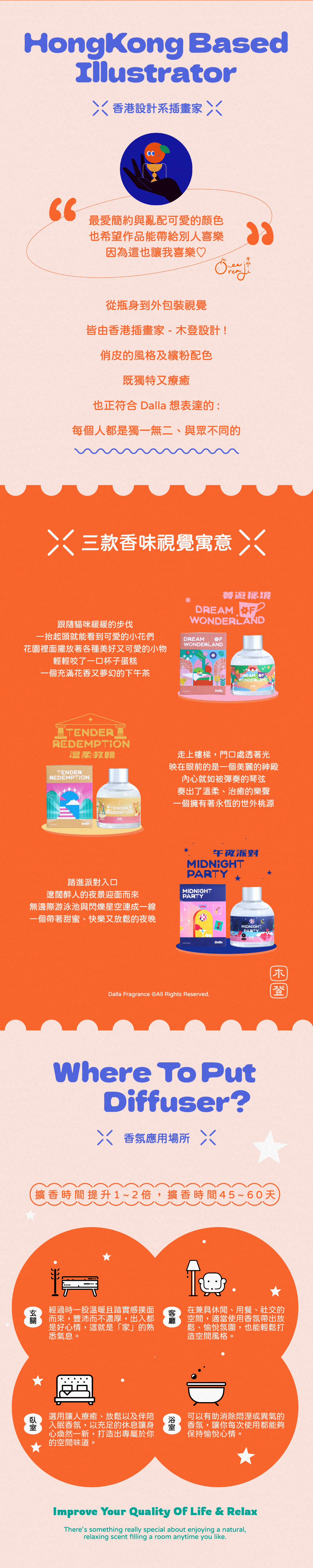 溫柔救贖 Tender Redemption 室內香氛瓶 Dalla 溫柔救贖 Tender Redemption 室內香氛瓶 Dalla