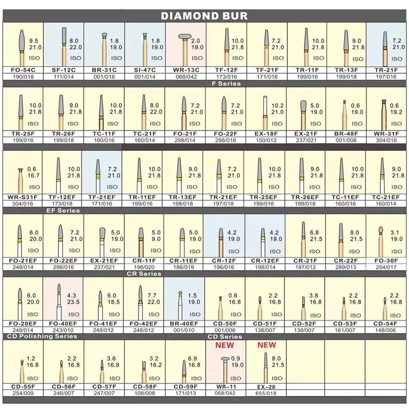 63474201