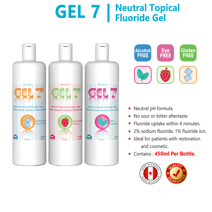 GERMIPHENE - GEL 7 Neutral Topical Fluoride Gel.png