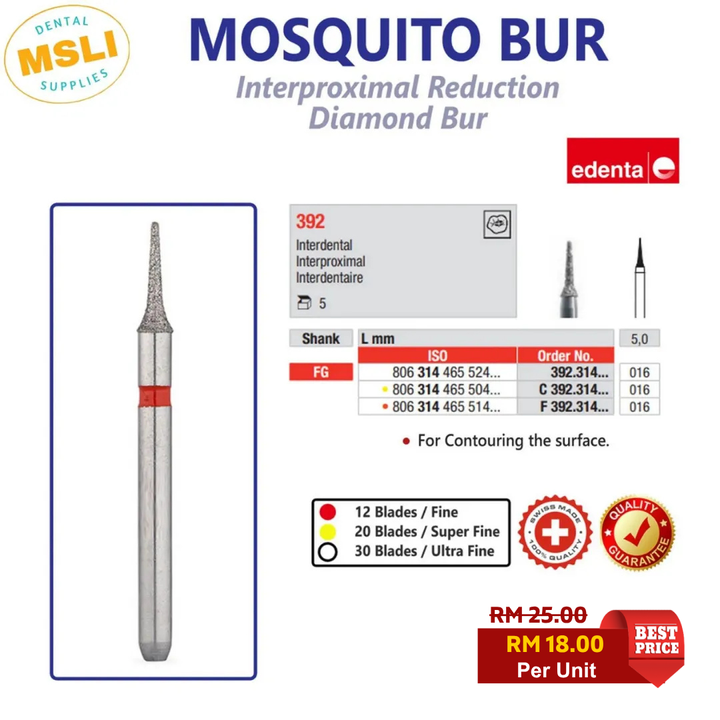Product Template