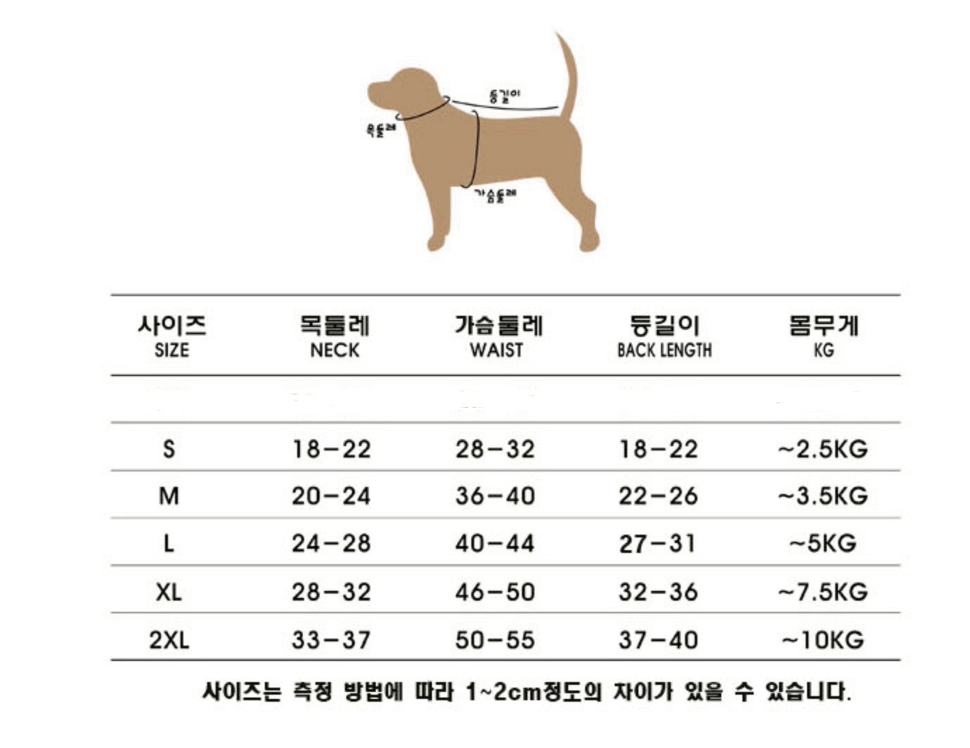 LINE_ALBUM_Doggyholic 3_251118_33