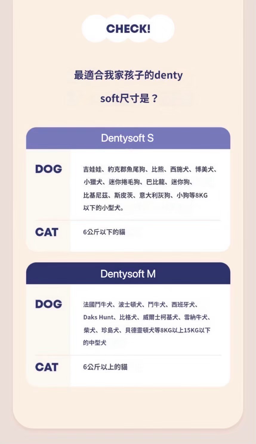 LINE_ALBUM_DENTISOFT寵物牙刷牙間刷_260513_17