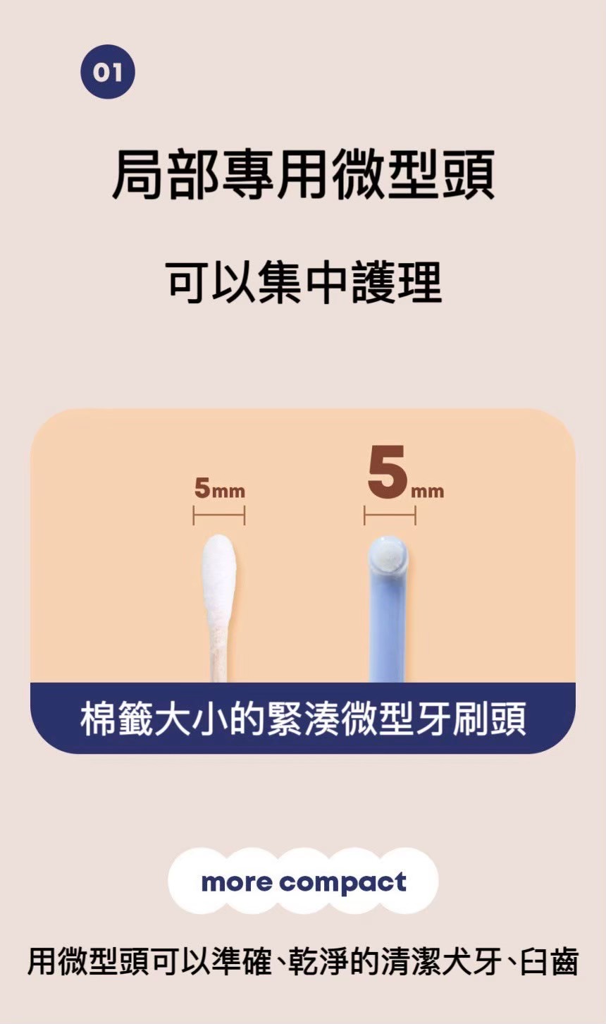 LINE_ALBUM_DENTISOFT寵物牙刷牙間刷_260513_21