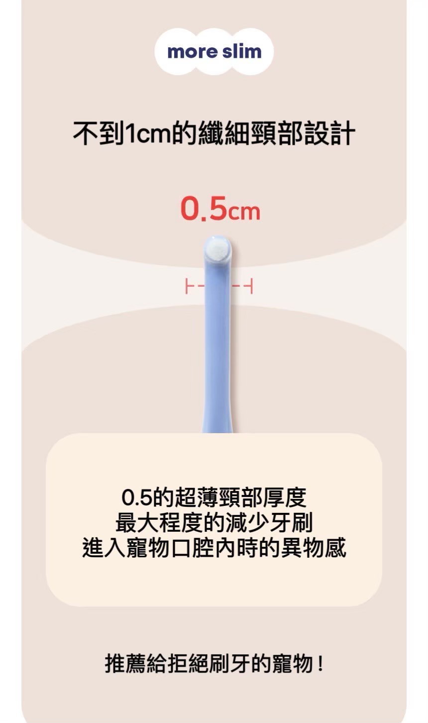 LINE_ALBUM_DENTISOFT寵物牙刷牙間刷_260513_24