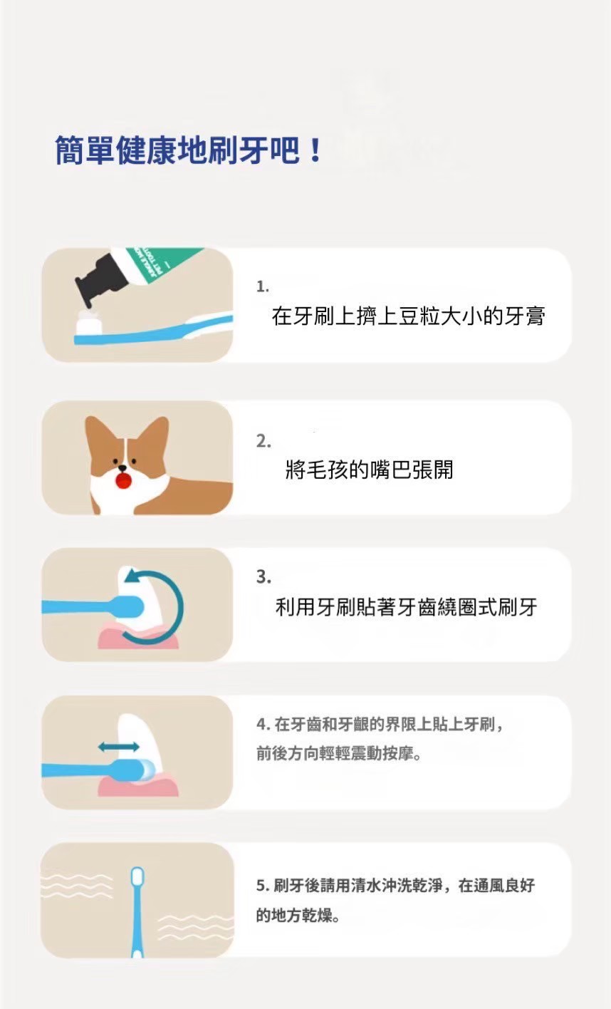 LINE_ALBUM_DENTISOFT寵物牙刷牙間刷_260513_30