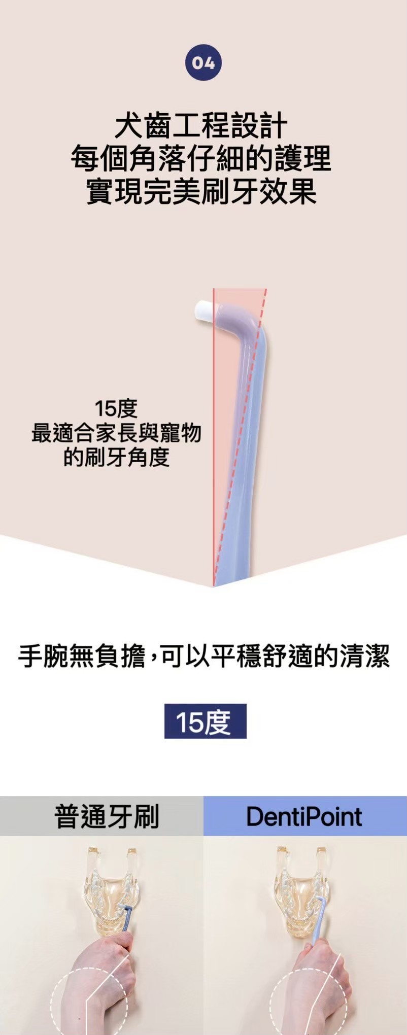 LINE_ALBUM_DENTISOFT寵物牙刷牙間刷_260513_22