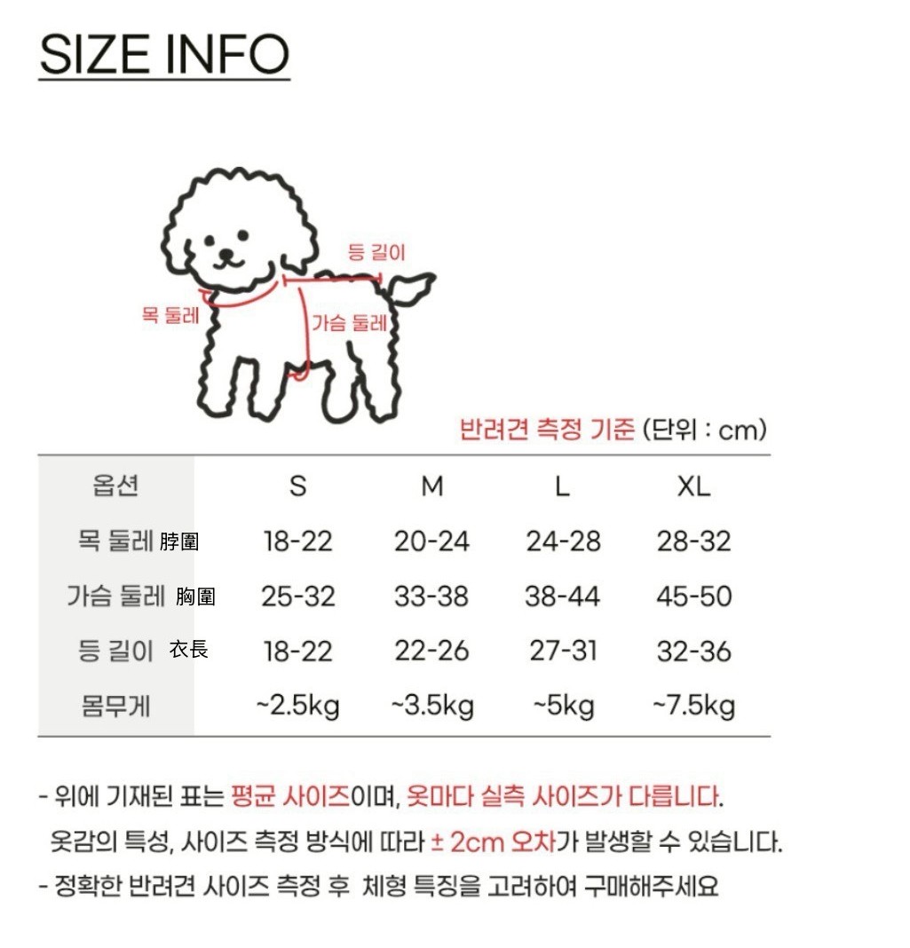 LINE_ALBUM_Grooming dog_260526_16