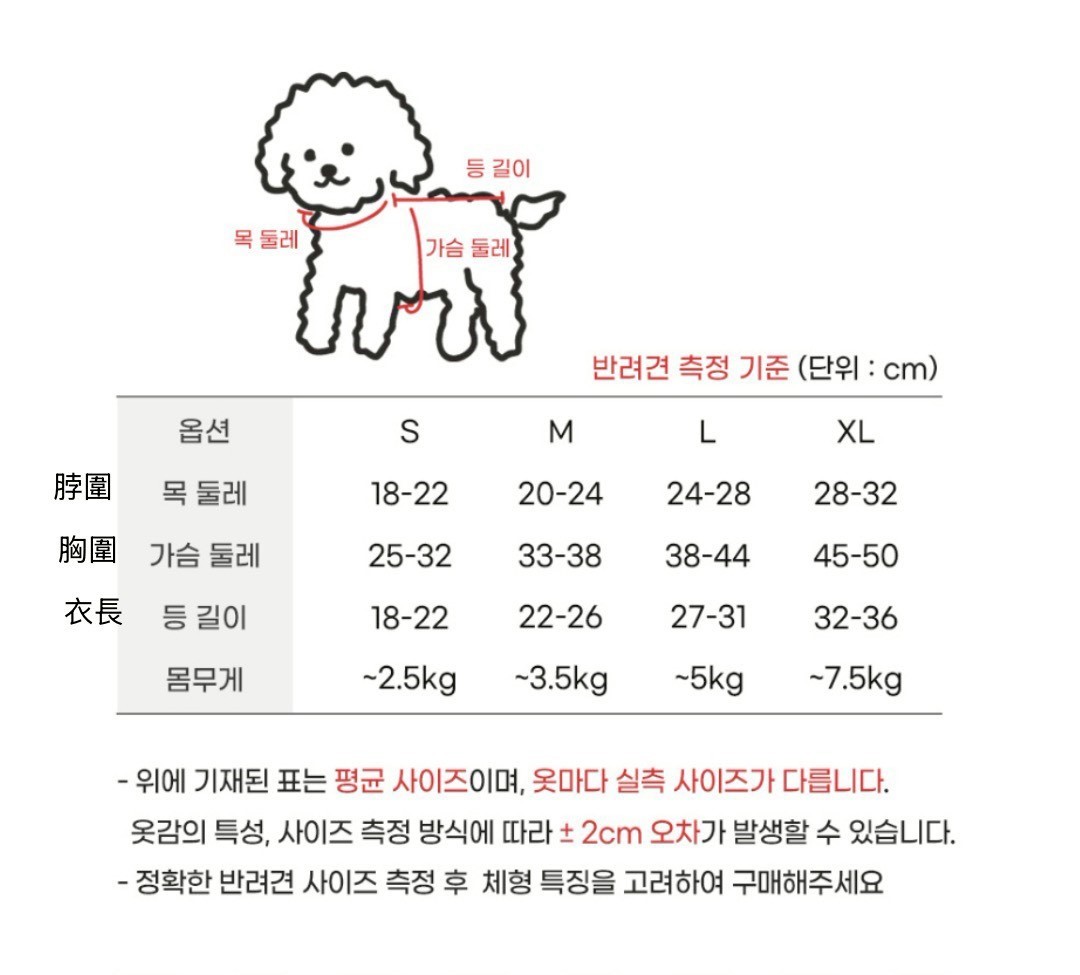 LINE_ALBUM_Grooming dog_260630_12