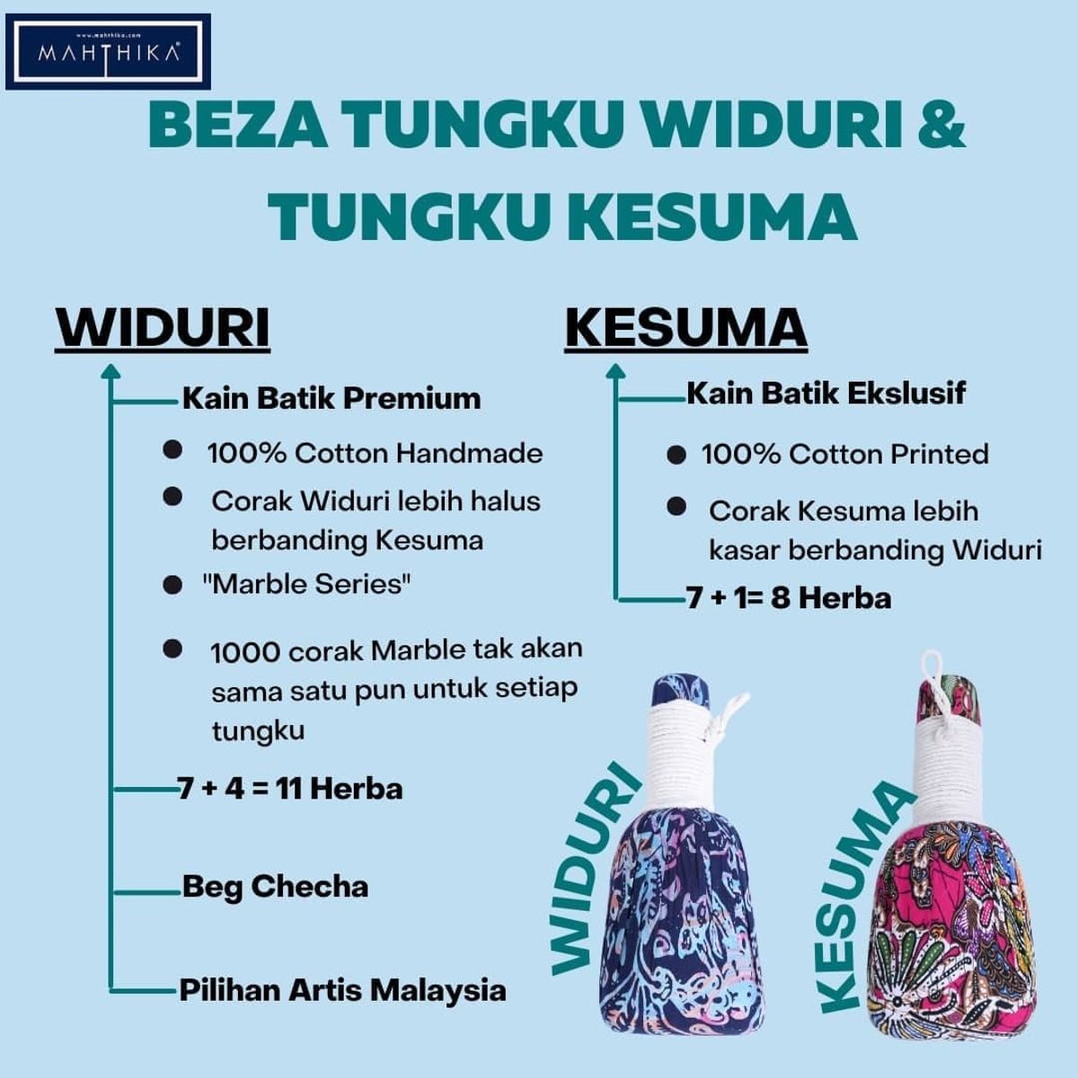 Perbezaan Tungku Widuri & Kesuma