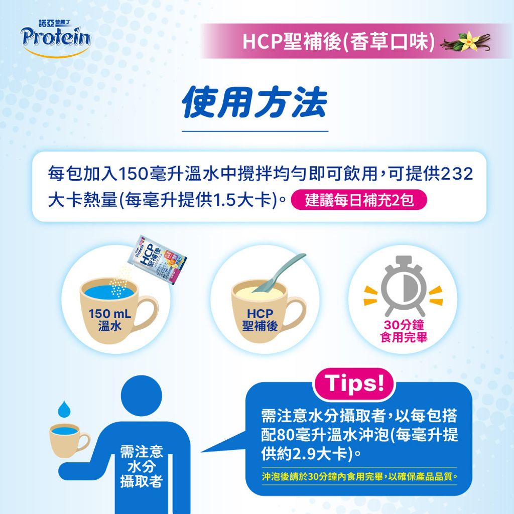 20240305-諾亞普羅丁 HCP聖補後(香草)圖文_1000x1000 px-05