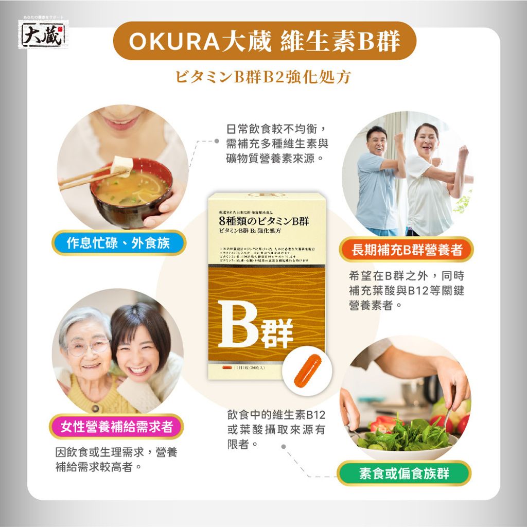 20260206-白金大蔵 維生素B群膠囊_圖文-4