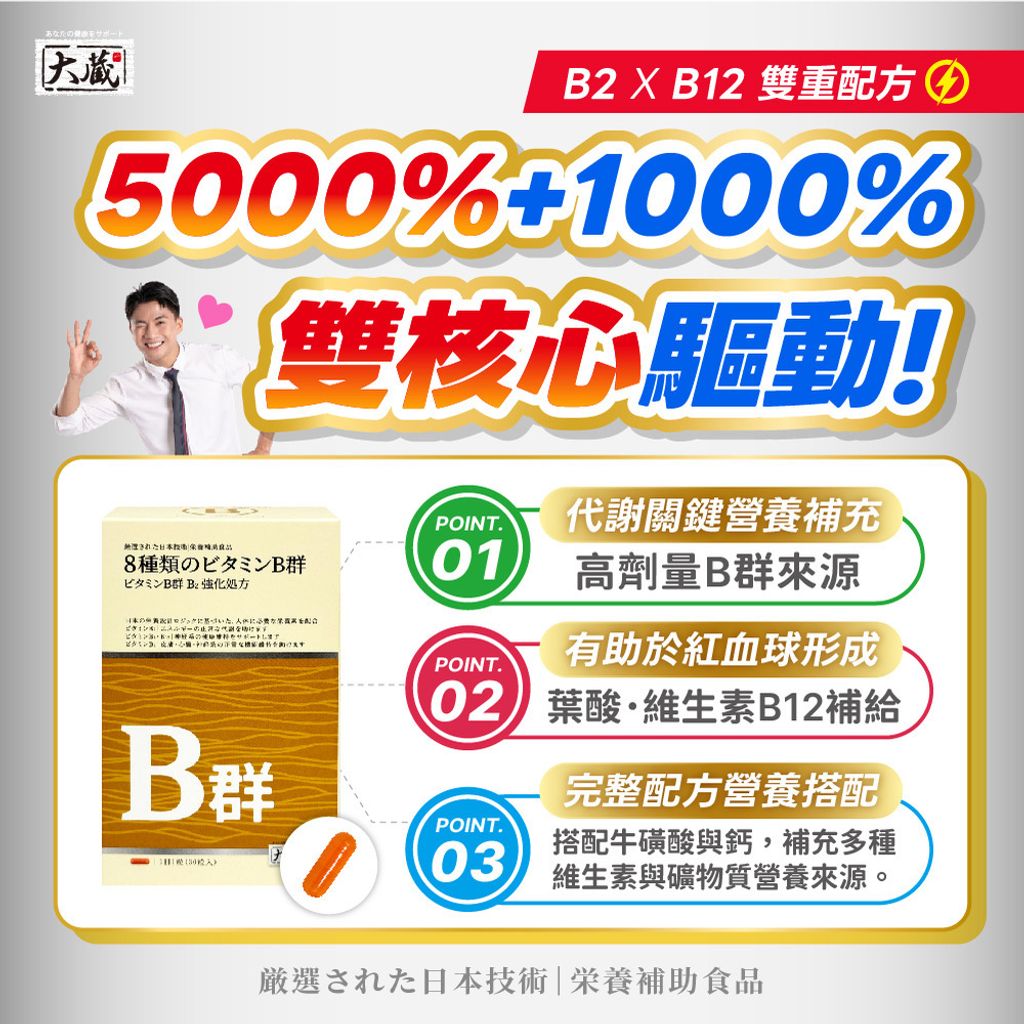 20260206-白金大蔵 維生素B群膠囊_圖文-3
