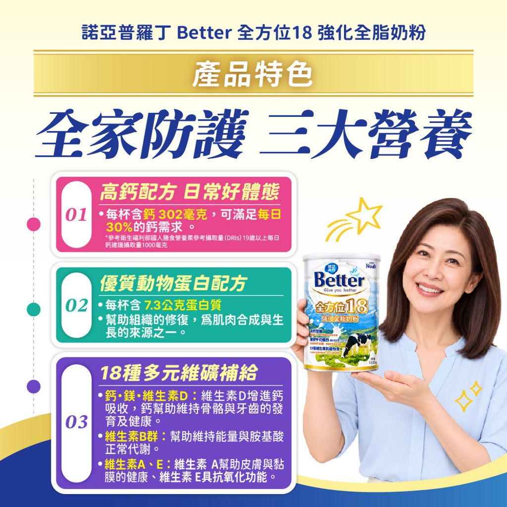 20260825-諾亞普羅丁 Better 全方位18強化全脂奶粉 _圖文-03