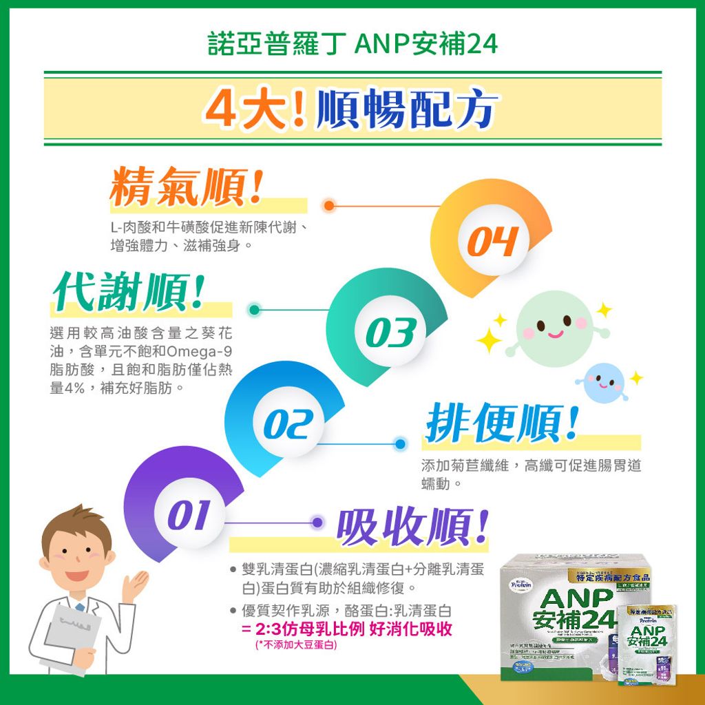 20230618-諾亞普羅丁 ANP安補24_1000x1000-04