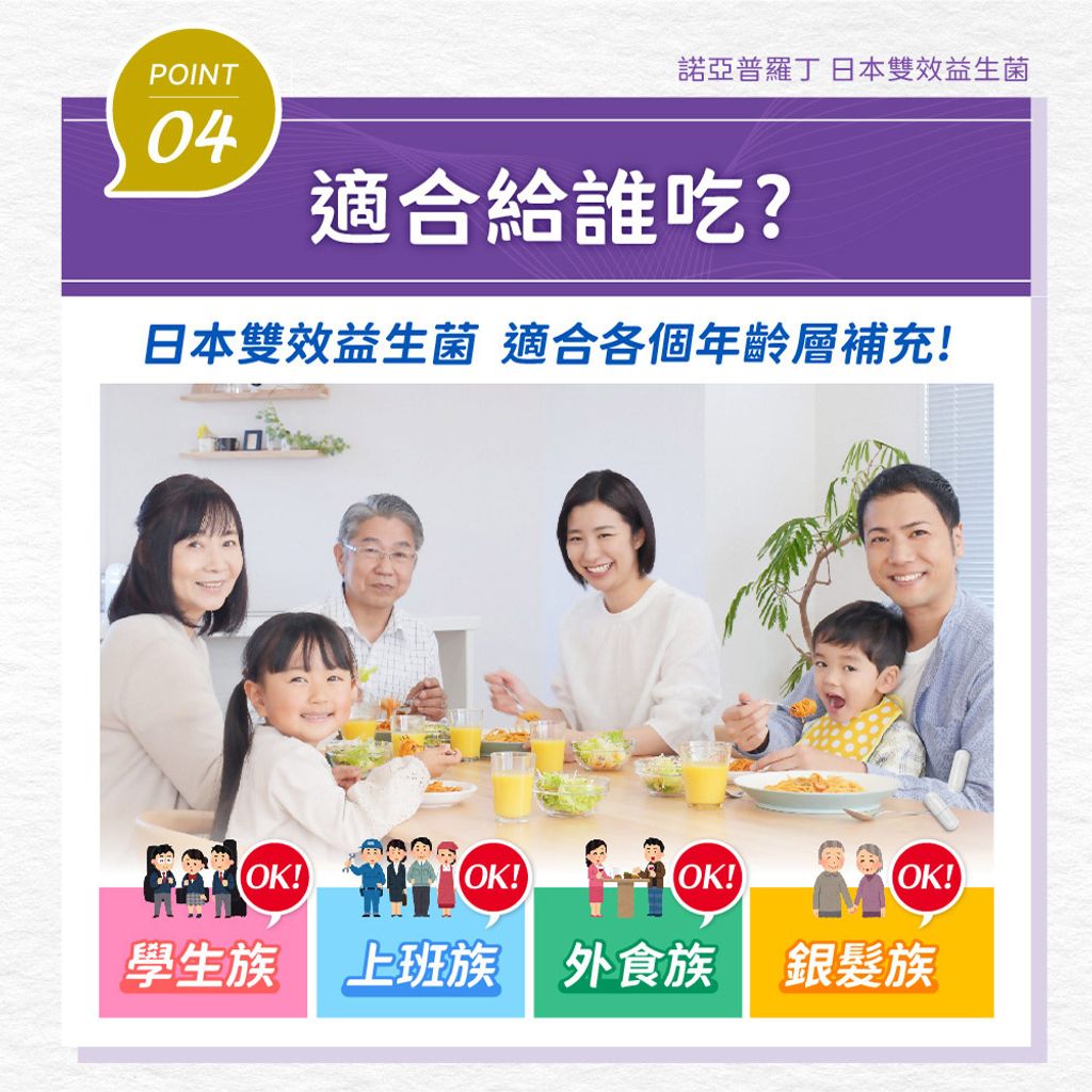20250806-諾亞普羅丁 日本雙效益生菌-05