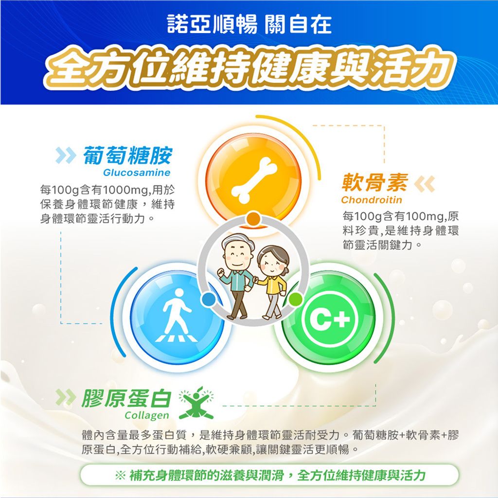 20250806-諾亞順暢 關自在_圖文-02