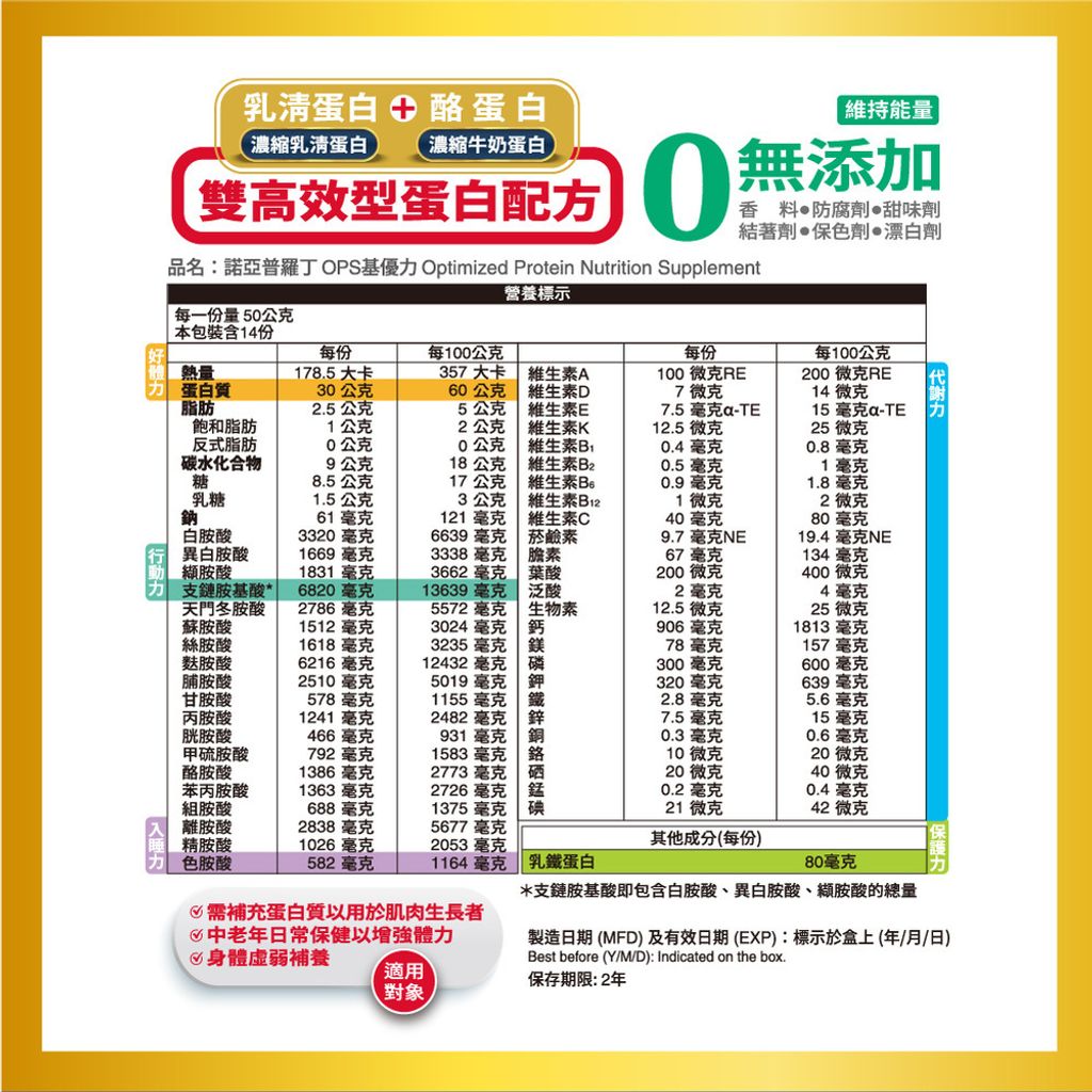 20250826-諾亞普羅丁 OPS基優力(原味)彩盒+軟包_圖文-10