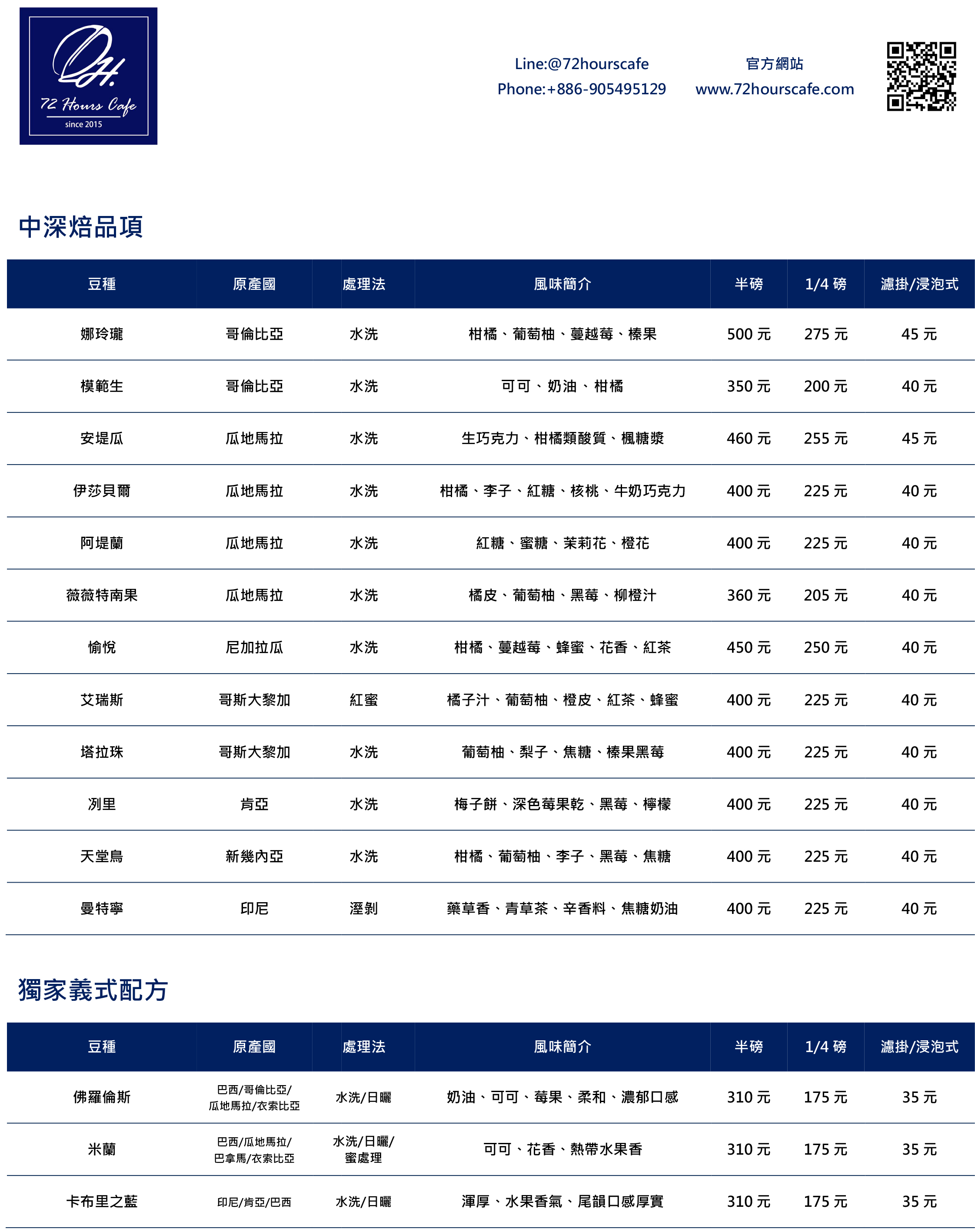 價目表2025-5-2
