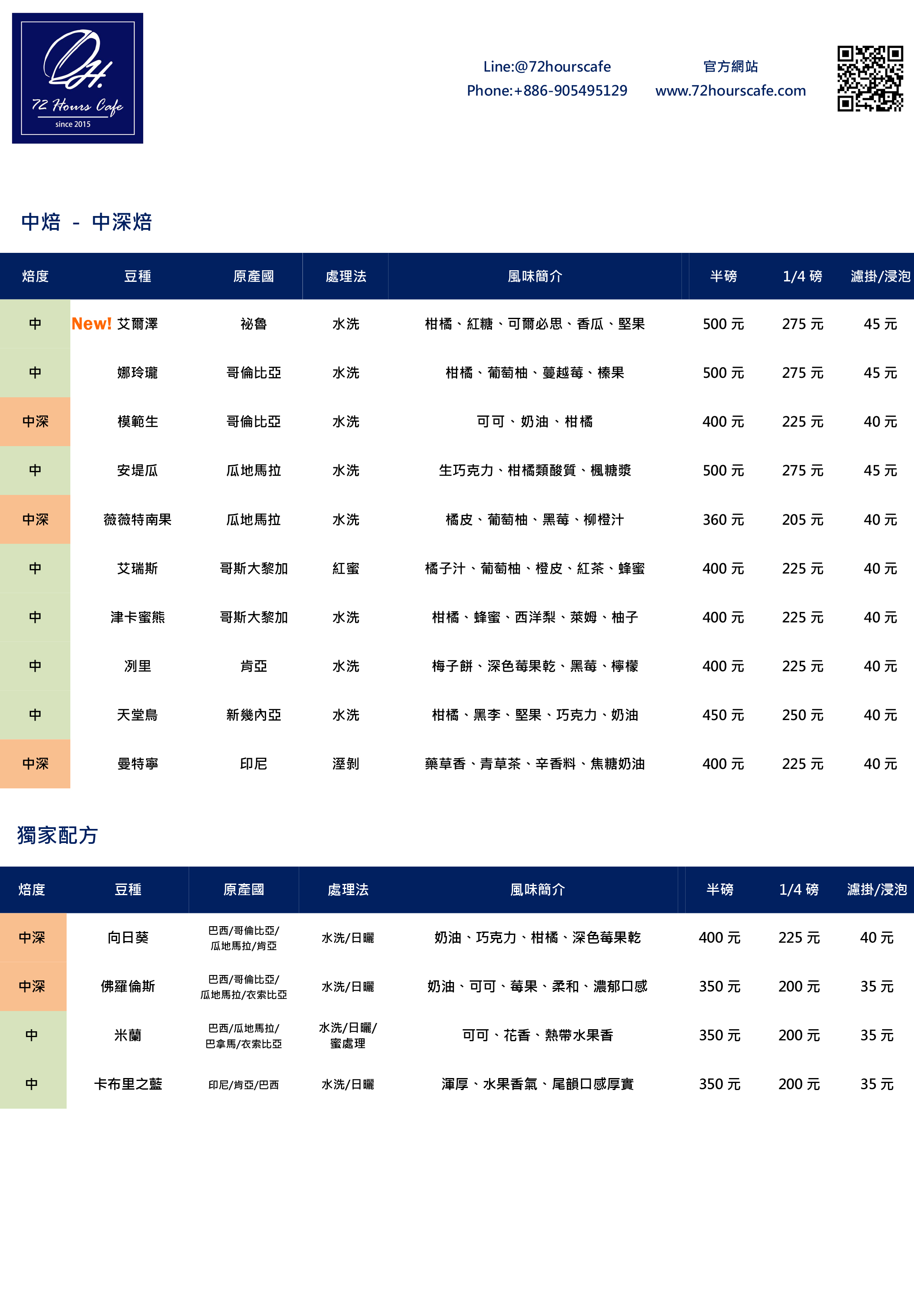 2026-8豆單-2
