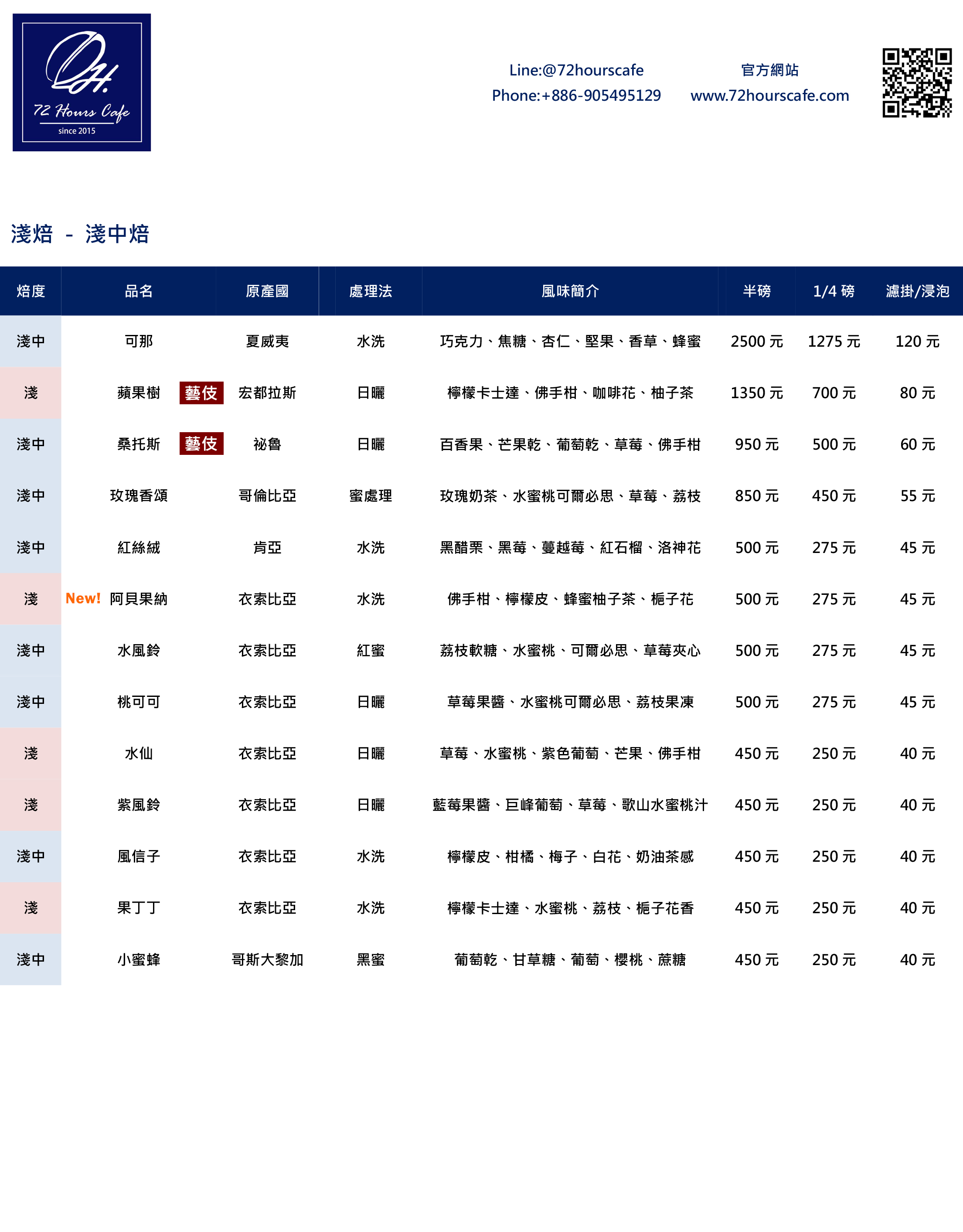 2026-8豆單-1