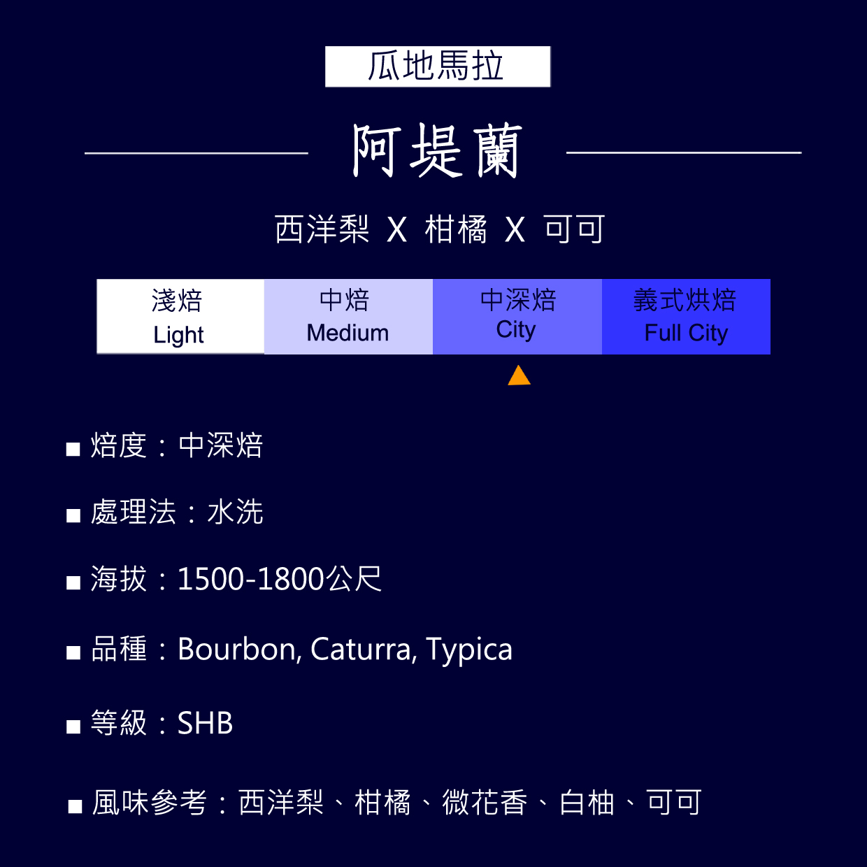 阿堤蘭-1