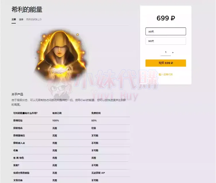小妹代購YuyiBuy  永恆紀元 AION 俄羅斯 俄服 4GAME 俄服平台 積分 禮卷  教學圖