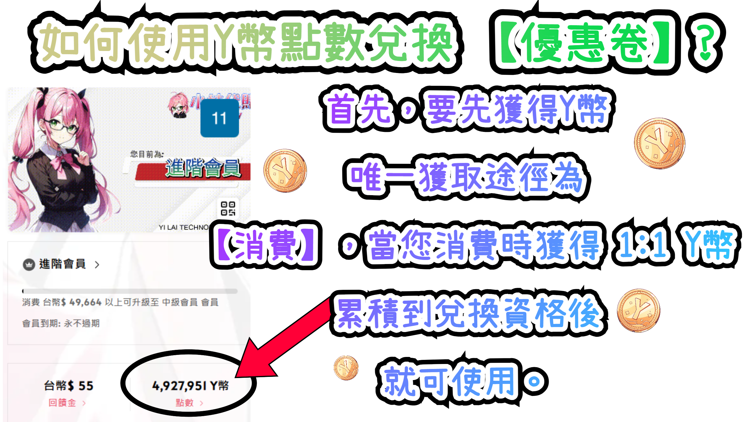 所有分頁的首圖 (2)