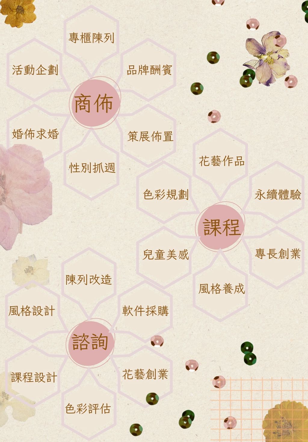 LINE_ALBUM_[Pola的自我介紹]_250615_6