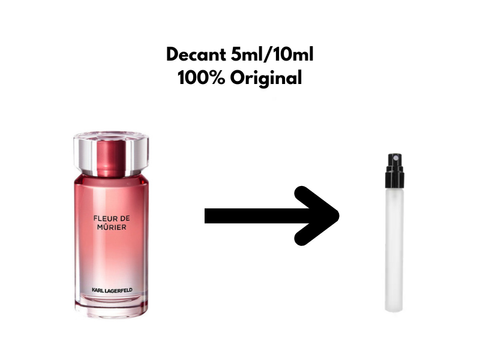 Copy of Copy of Decant 5ml10ml 100% Original (2)