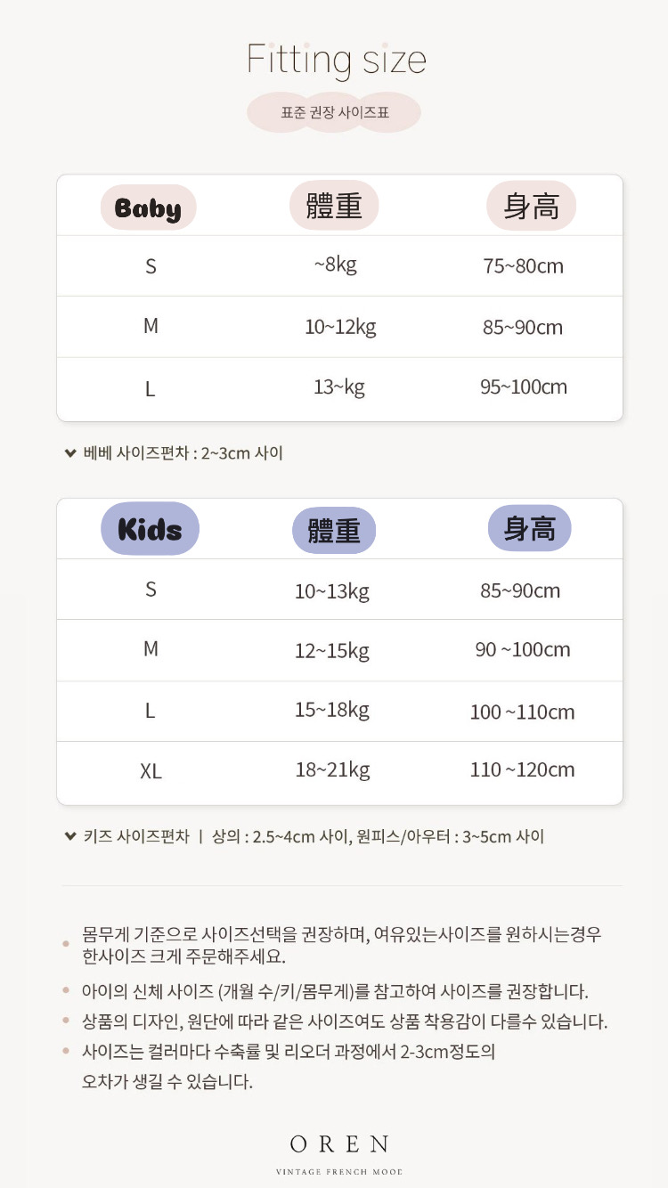 C3D6F638-5FE6-41EC-A764-5CF54C4FE0DC