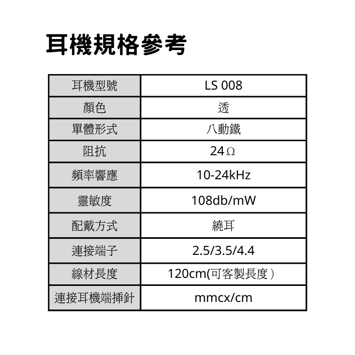 07c0519029d84749f21dff620f4290f7