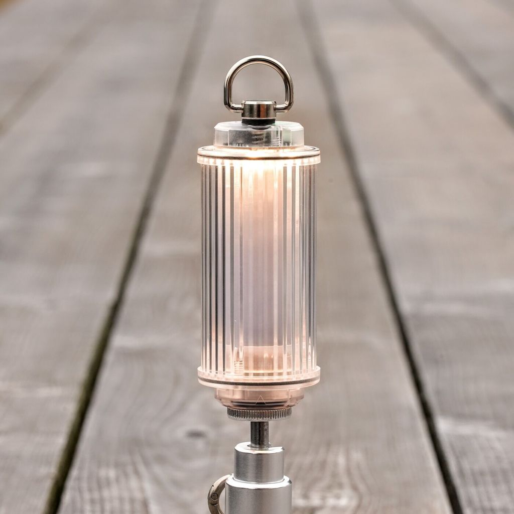 dbf0a26f5dd71f9f8d2f04f0d79e0694