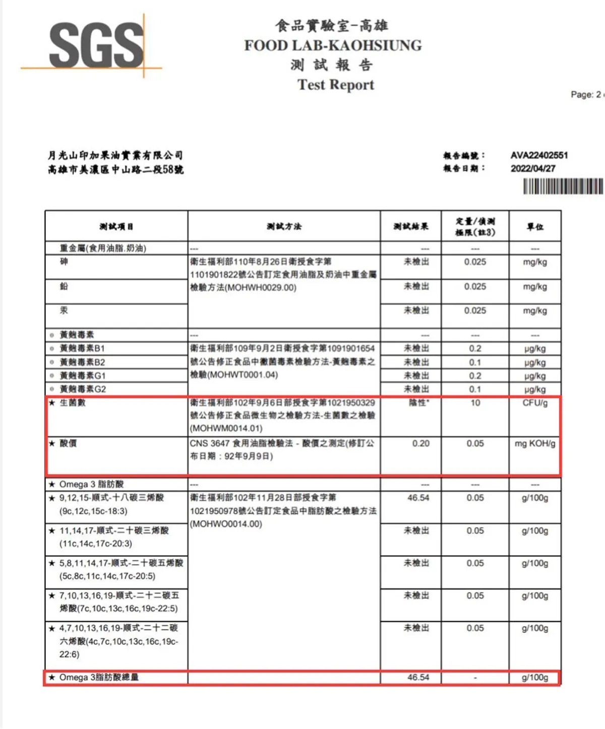 月光山印加果油公司增設「負氫離子活水機」改善製程成效展現