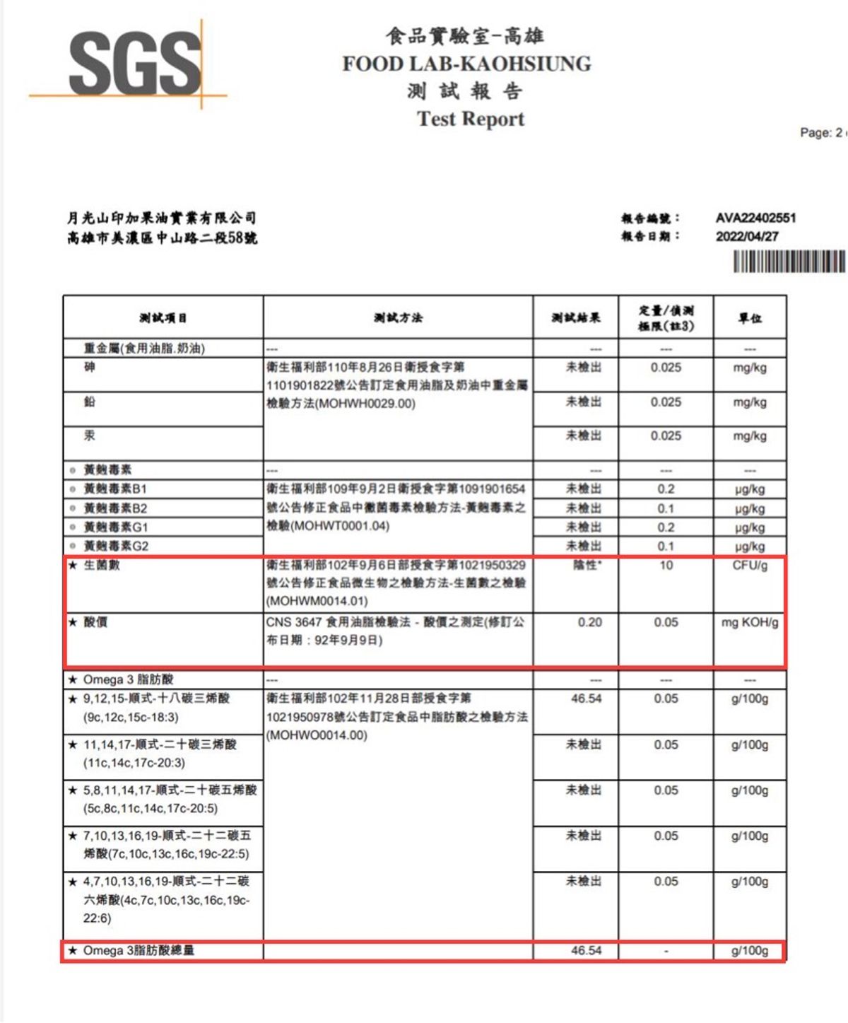 月光山印加果油公司增設「負氫離子活水機」改善製程成效展現