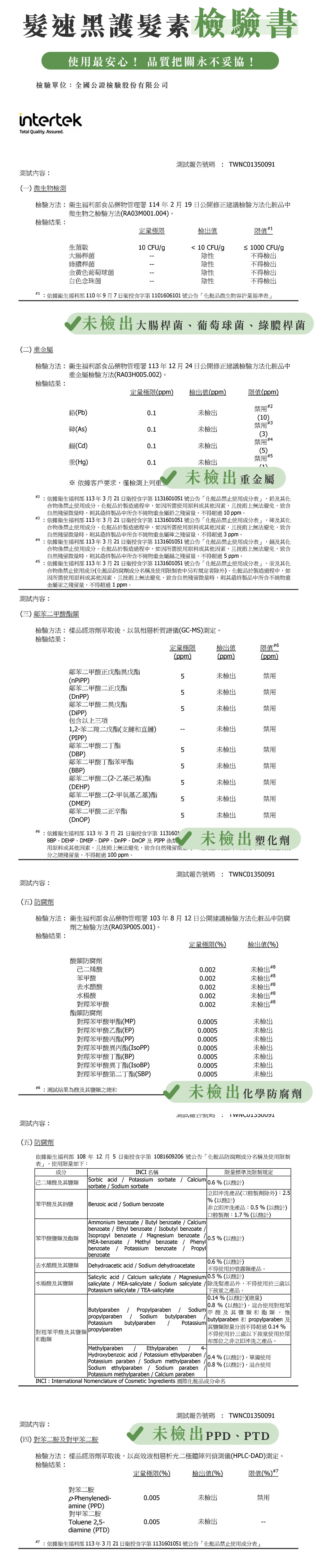 250505-髮速黑護髮素plus檢驗blog