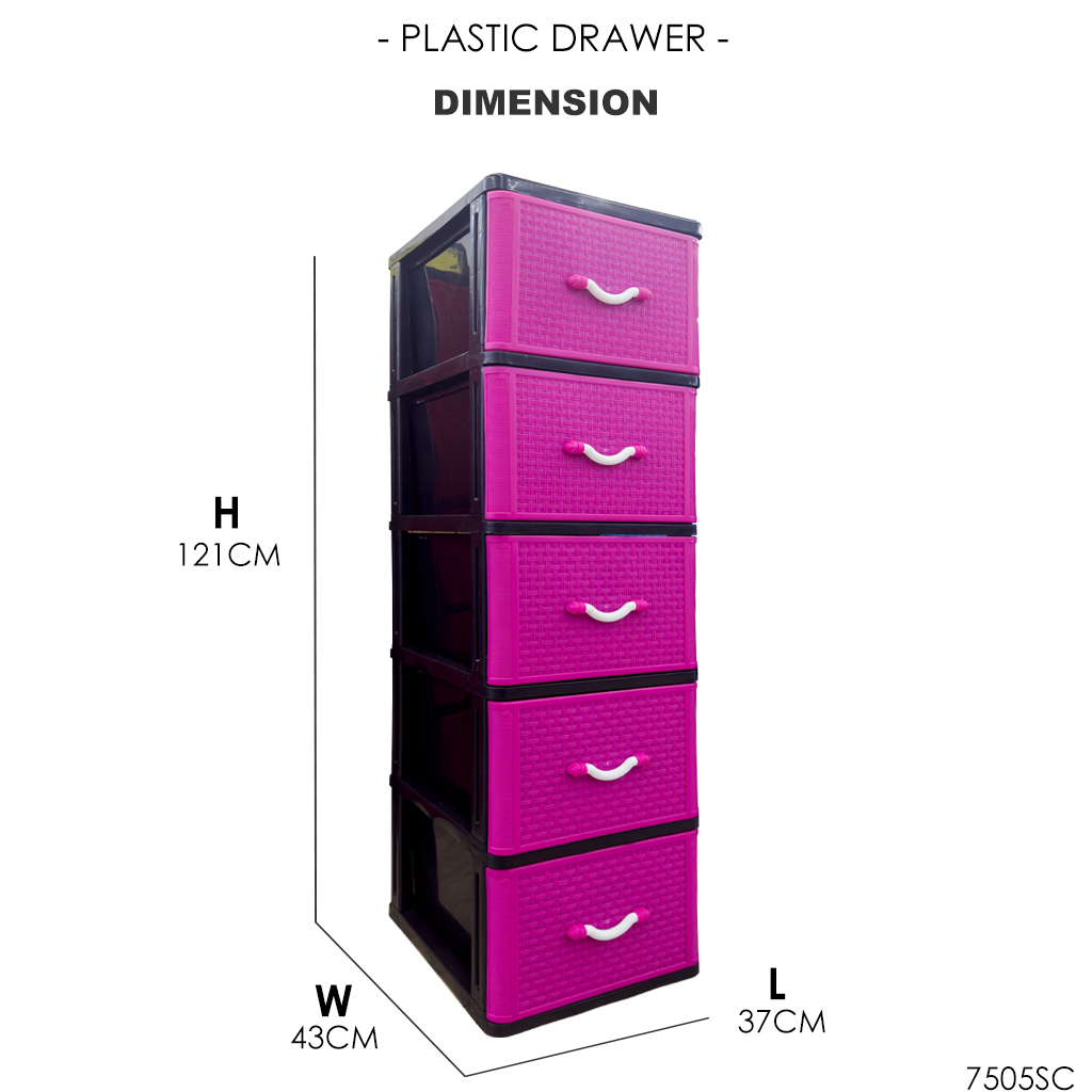 5-Drawer Plastic Storage Cabinet, 17.72 x 11.81 x 33.07 Rebrilliant Color: Pink/Gray/Blue