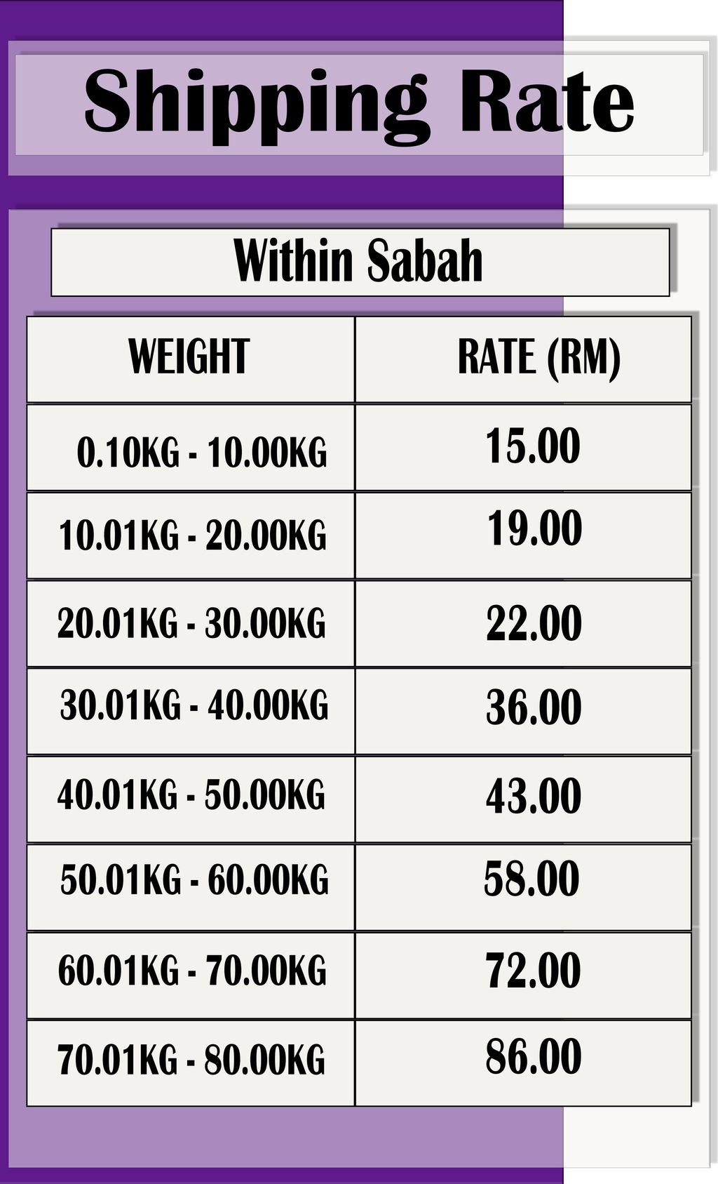 Shipping Rate (Sabah).jpg
