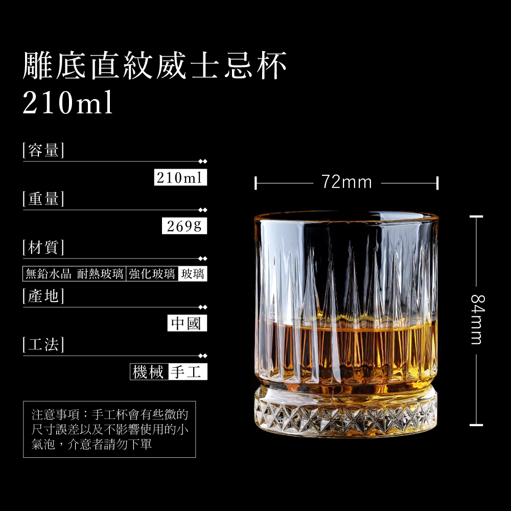 產區威士忌杯6